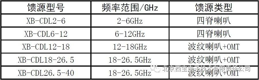 5357cc拉斯维加斯(中国)有限公司官网