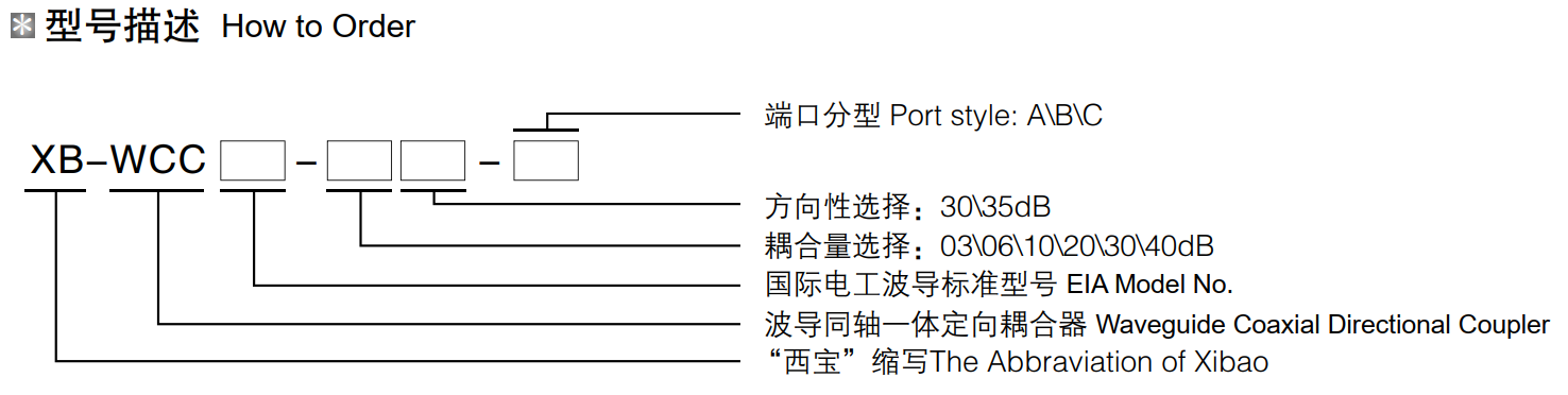 5357cc拉斯维加斯(中国)有限公司官网