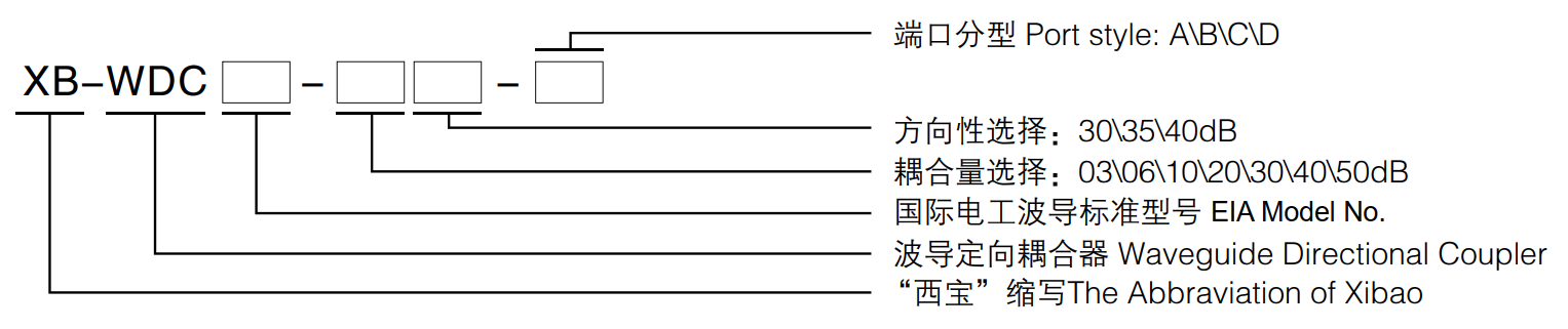 5357cc拉斯维加斯(中国)有限公司官网