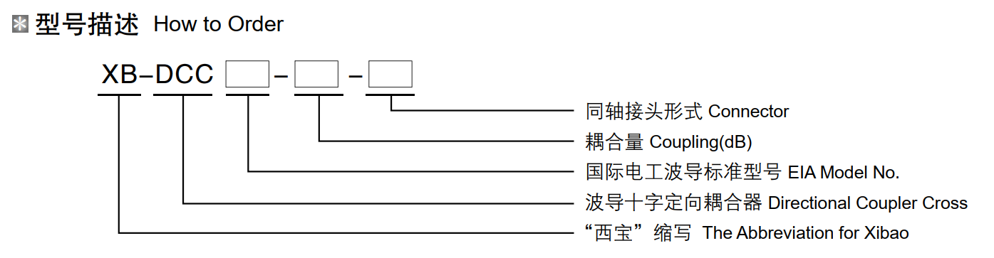 5357cc拉斯维加斯(中国)有限公司官网