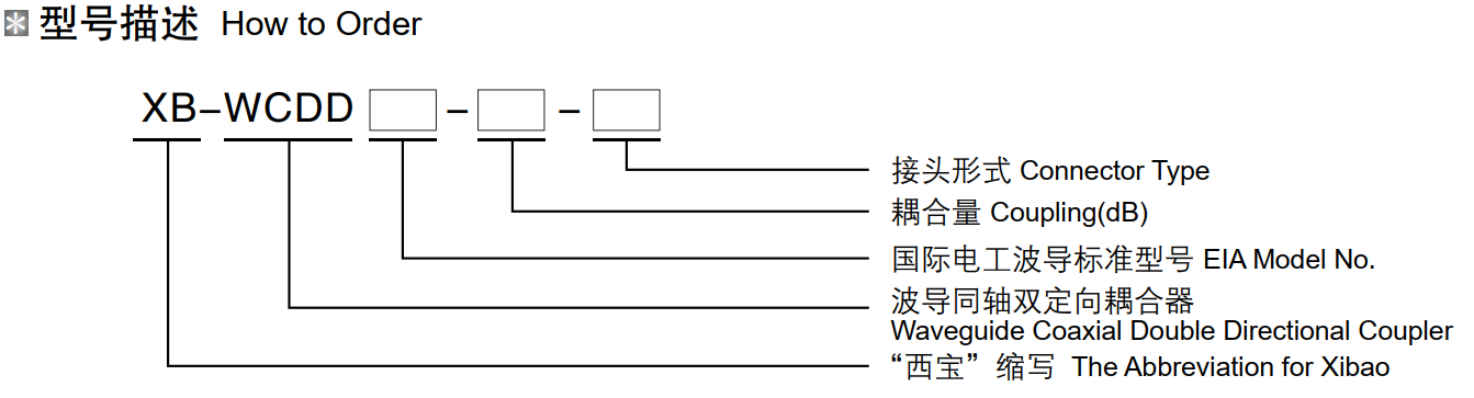 5357cc拉斯维加斯(中国)有限公司官网