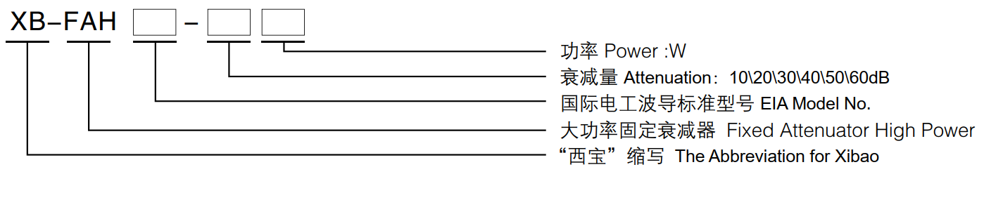 5357cc拉斯维加斯(中国)有限公司官网