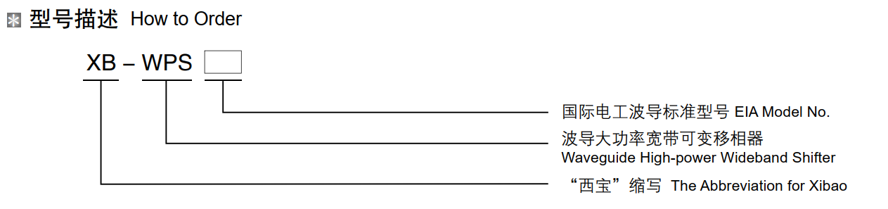 5357cc拉斯维加斯(中国)有限公司官网