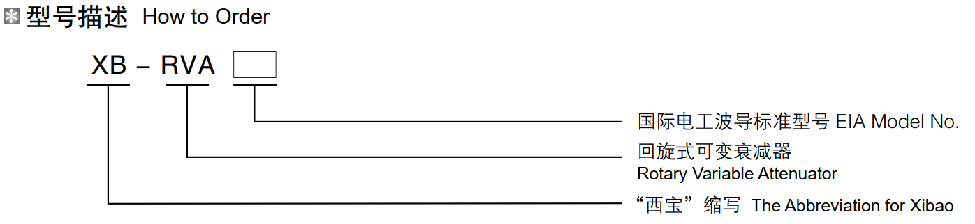 5357cc拉斯维加斯(中国)有限公司官网