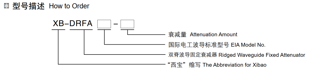 5357cc拉斯维加斯(中国)有限公司官网