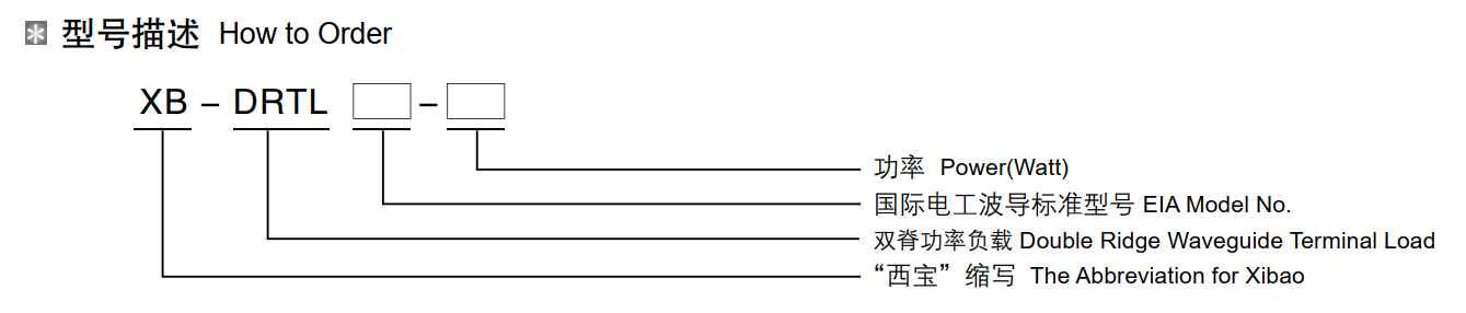 5357cc拉斯维加斯(中国)有限公司官网