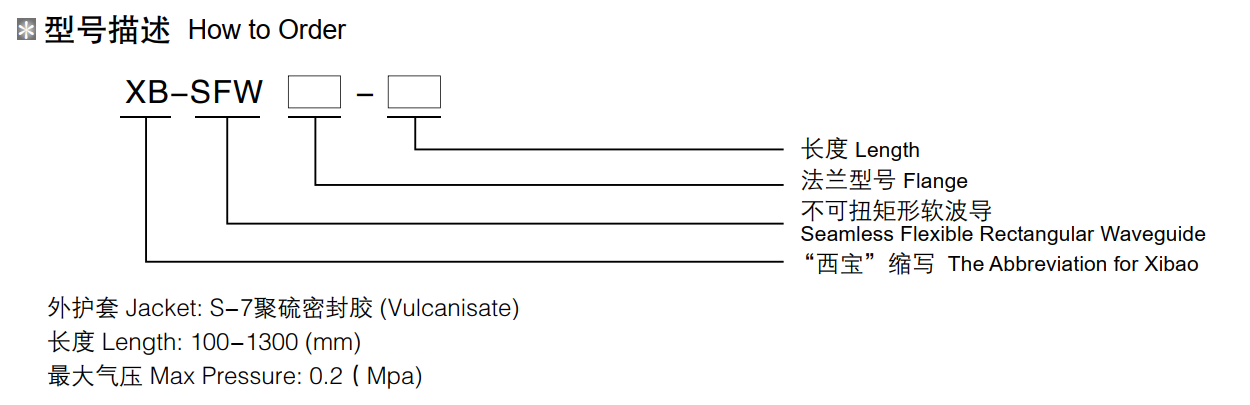 5357cc拉斯维加斯(中国)有限公司官网