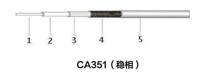 5357cc拉斯维加斯(中国)有限公司官网