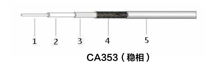 5357cc拉斯维加斯(中国)有限公司官网
