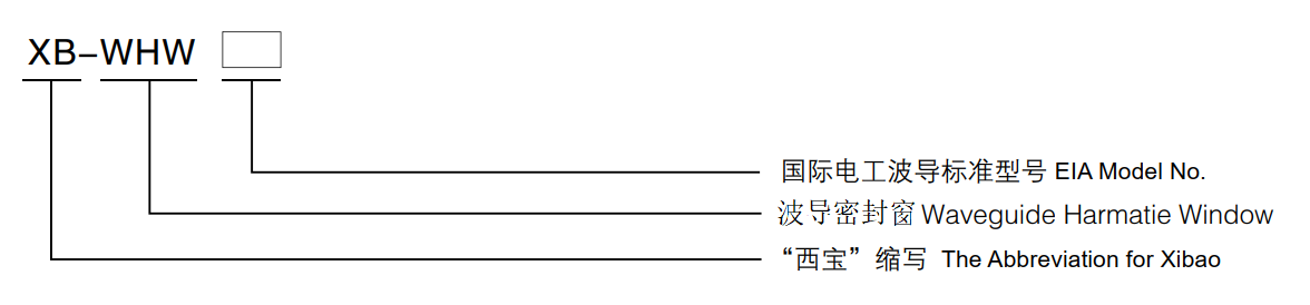 5357cc拉斯维加斯(中国)有限公司官网