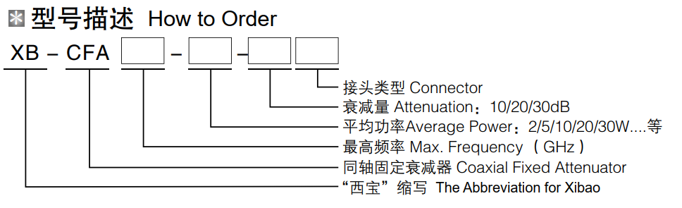 5357cc拉斯维加斯(中国)有限公司官网