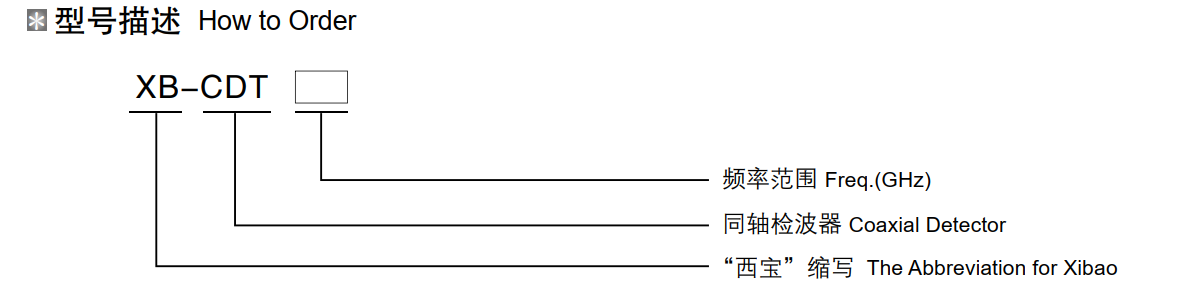 5357cc拉斯维加斯(中国)有限公司官网