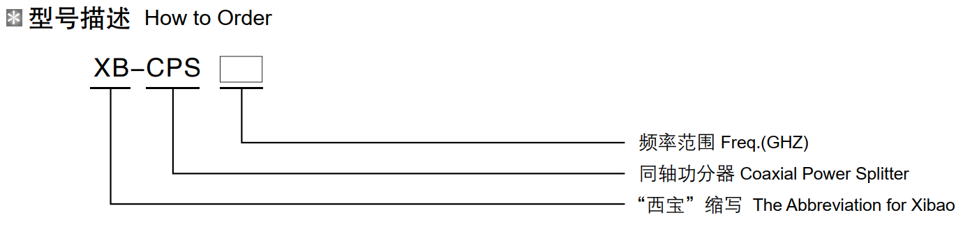 5357cc拉斯维加斯(中国)有限公司官网