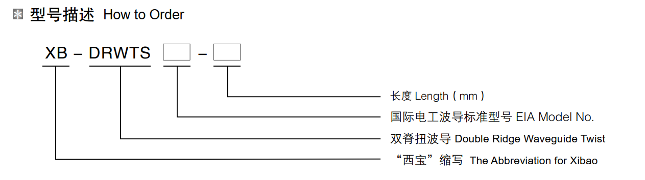 5357cc拉斯维加斯(中国)有限公司官网