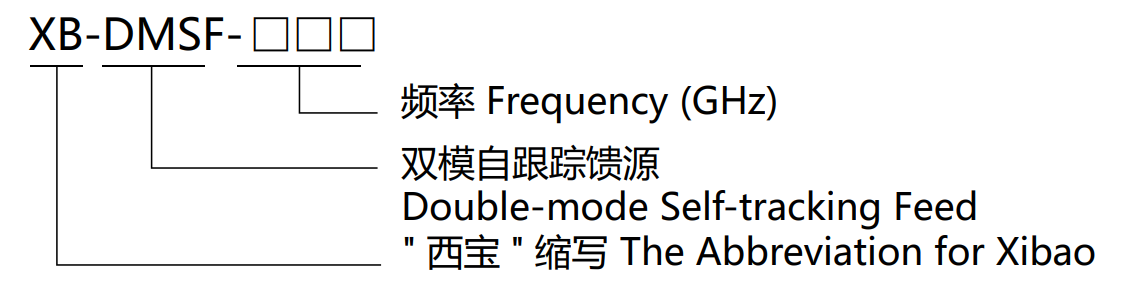 5357cc拉斯维加斯(中国)有限公司官网