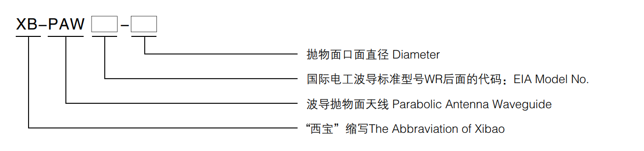 5357cc拉斯维加斯(中国)有限公司官网