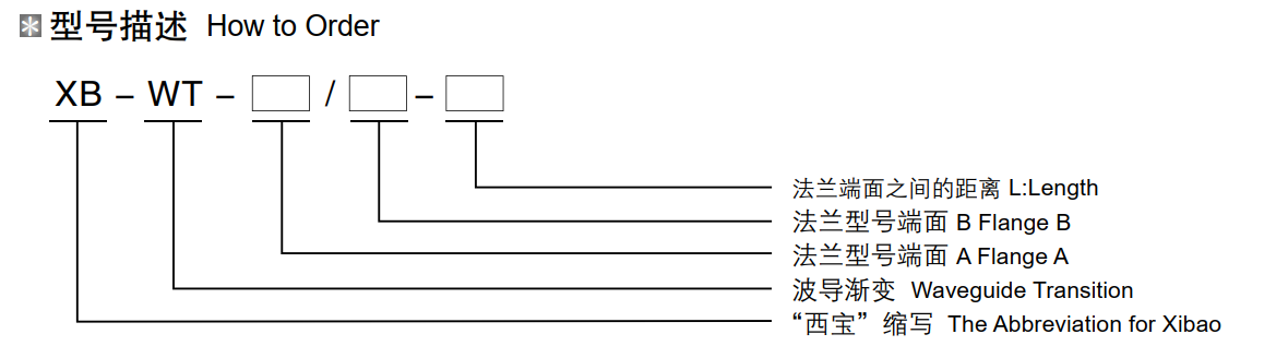 5357cc拉斯维加斯(中国)有限公司官网