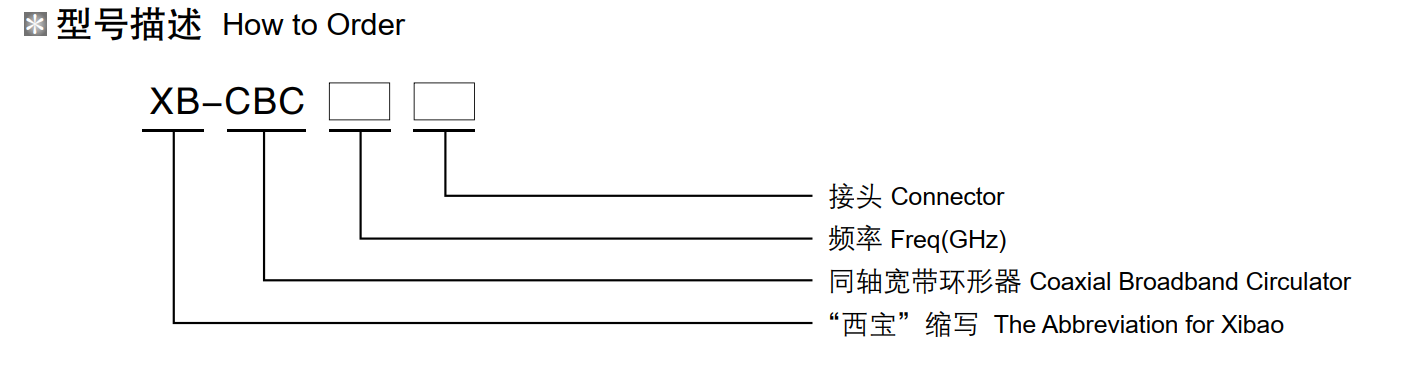 5357cc拉斯维加斯(中国)有限公司官网