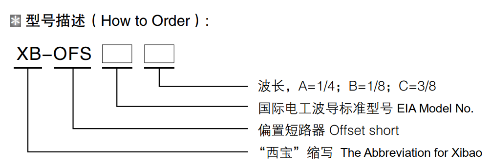5357cc拉斯维加斯(中国)有限公司官网